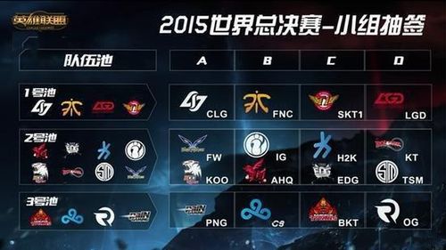 猎鹰队将对阵 FaZe，Aurora 将迎战 FURIA Esports 争夺 FISSURE Playground 2 淘汰赛名额